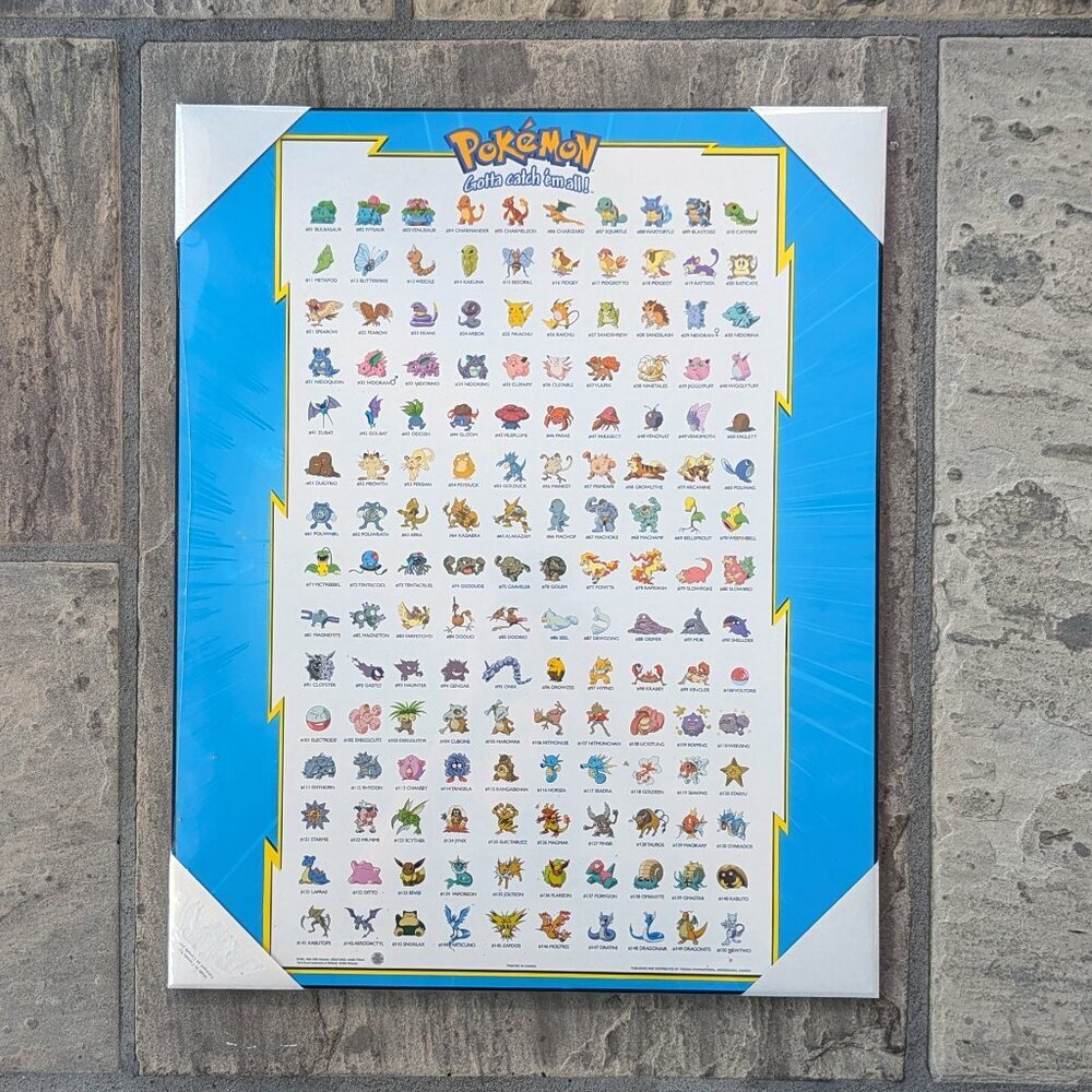 Vintage Pokemon Gotta Catch 'Em All Character Poster Plaque (16x20")